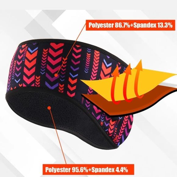 Winter Fleece Headbands for Men Women Stretchy Ear Warm Workout Sweatbands US - Picture 2 of 7